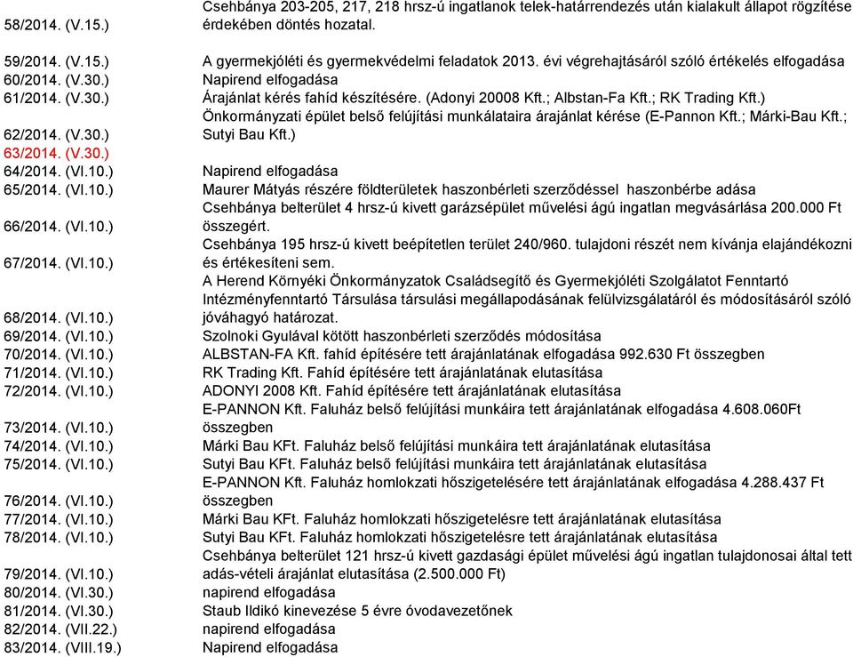 ) Önkormányzati épület belső felújítási munkálataira árajánlat kérése (E-Pannon Kft.; Márki-Bau Kft.; 62/2014. (V.30.) Sutyi Bau Kft.) 63/2014. (V.30.) 64/2014. (VI.10.) Napirend elfogadása 65/2014.