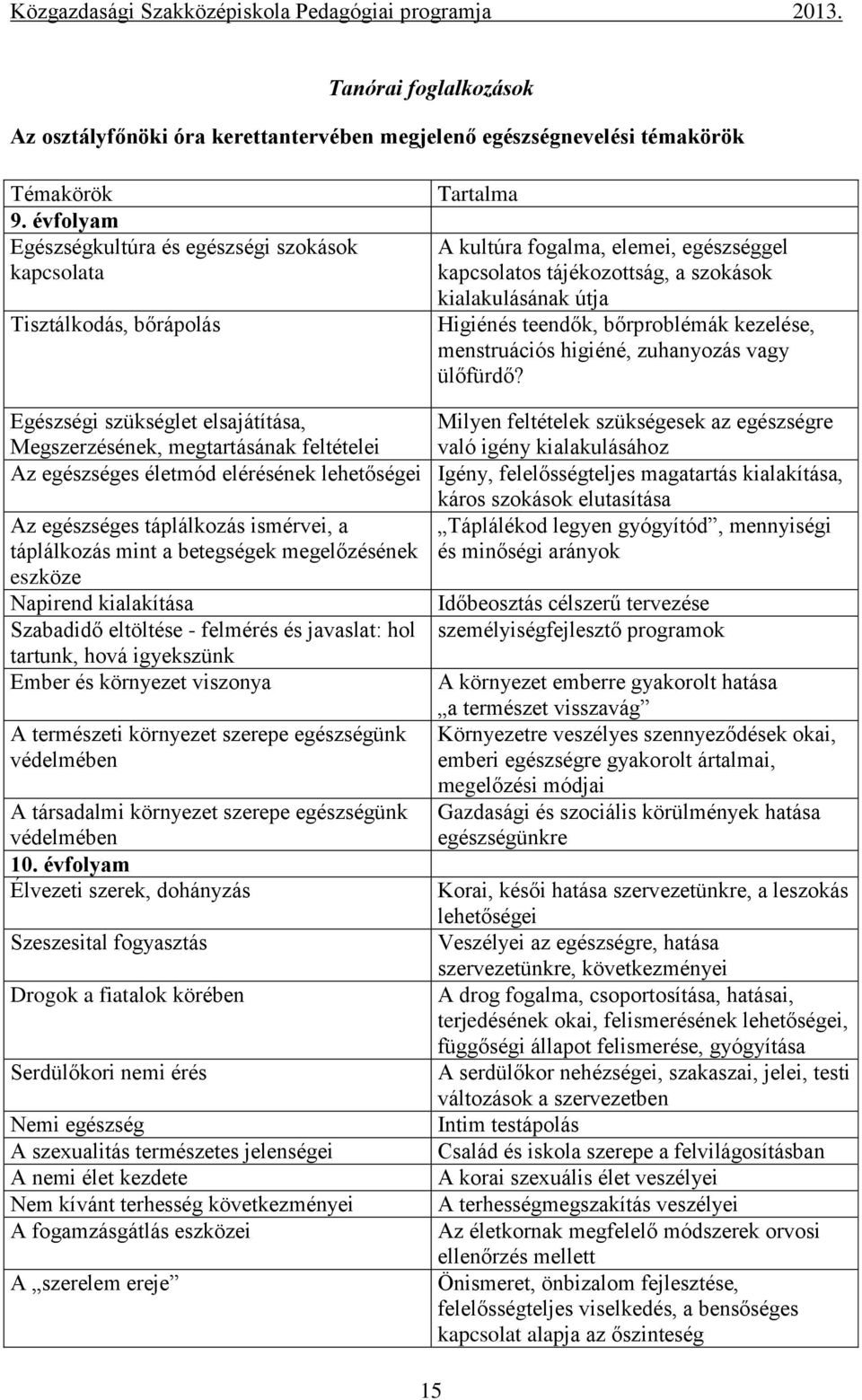 teendők, bőrproblémák kezelése, menstruációs higiéné, zuhanyozás vagy ülőfürdő?