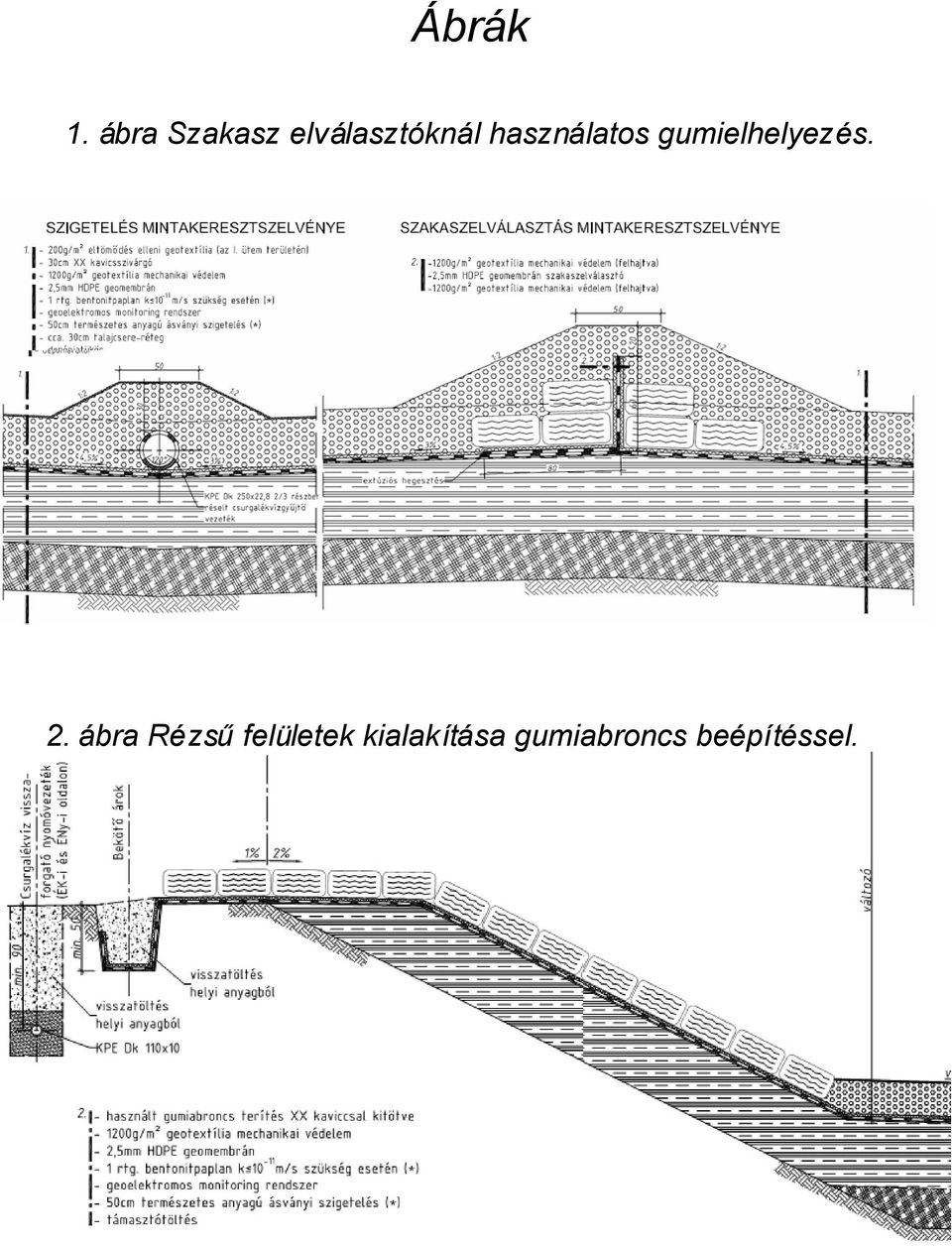 használatos gumielhelyezés. 2.