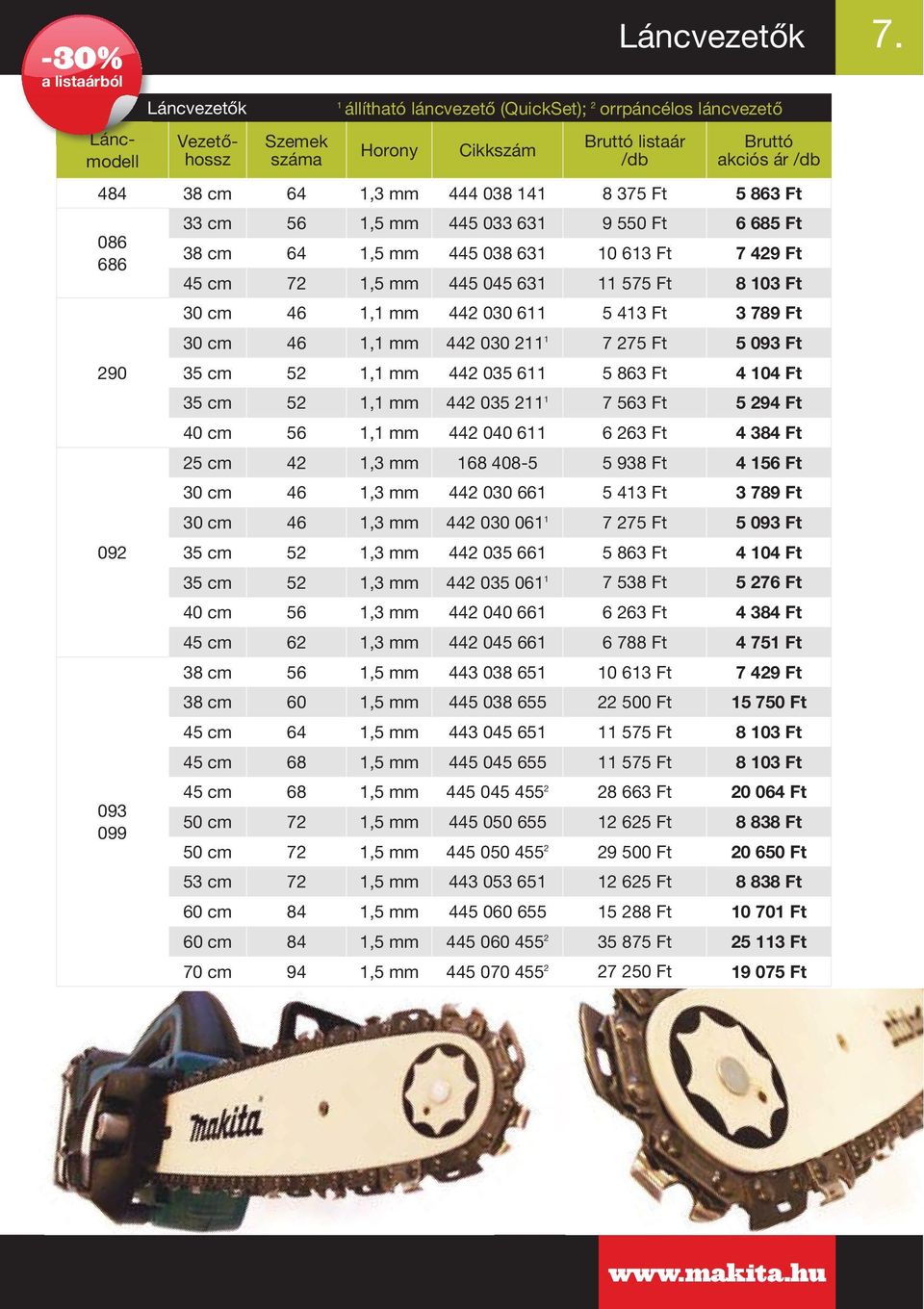 631 9 550 Ft 6 685 Ft 38 cm 64 1,5 mm 445 038 631 10 613 Ft 7 429 Ft 45 cm 72 1,5 mm 445 045 631 11 575 Ft 8 103 Ft 30 cm 46 1,1 mm 442 030 611 5 413 Ft 3 789 Ft 30 cm 46 1,1 mm 442 030 211 1 7 275