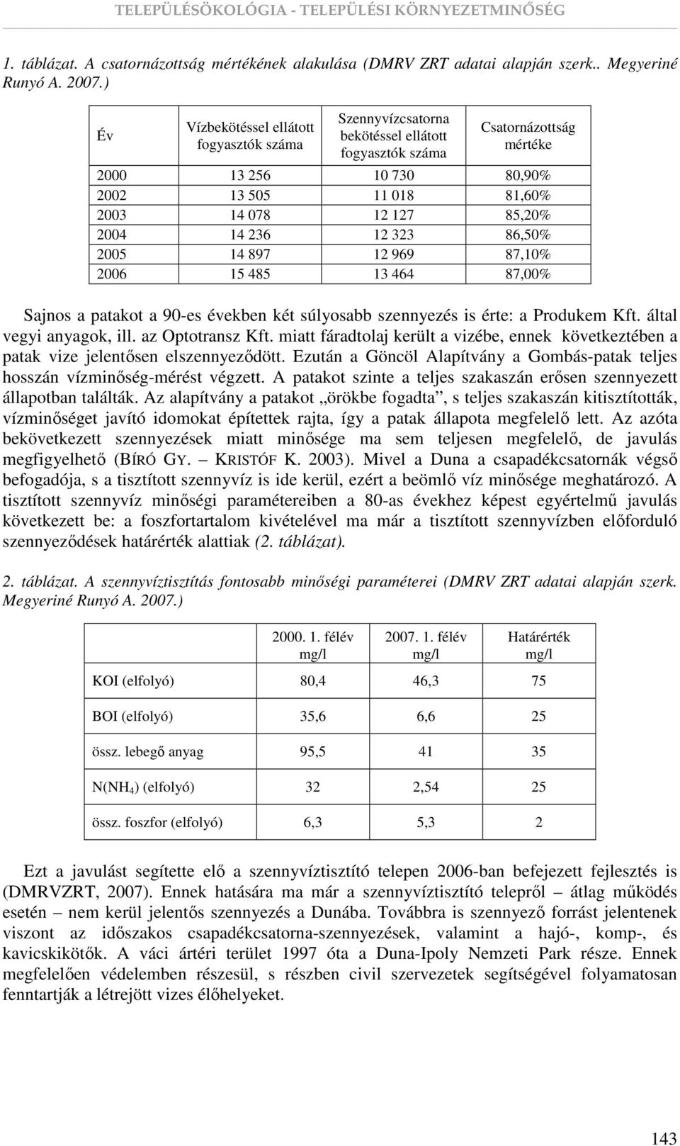 85,20% 2004 14 236 12 323 86,50% 2005 14 897 12 969 87,10% 2006 15 485 13 464 87,00% Sajnos a patakot a 90-es években két súlyosabb szennyezés is érte: a Produkem Kft. által vegyi anyagok, ill.