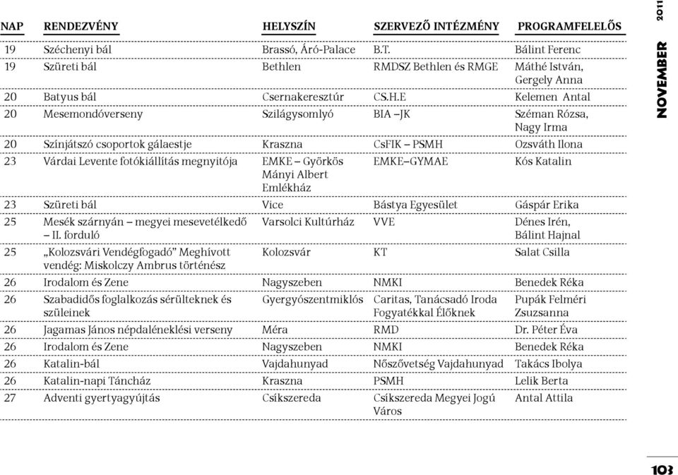 Györkös EMKE GYMAE Kós Katalin Mányi Albert Emlékház 23 Szüreti bál Vice Bástya Egyesület Gáspár Erika 25 Mesék szárnyán megyei mesevetélkedő II.