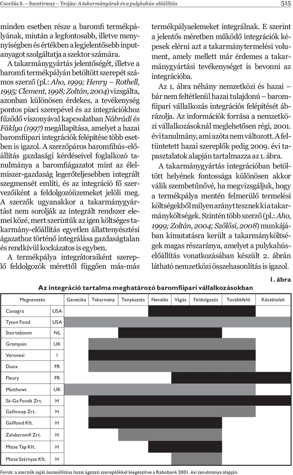 szolgáltatja a szektor számára. A takarmánygyártás jelentőségét, illetve a baromfi termékpályán betöltött szerepét számos szerző (pl.