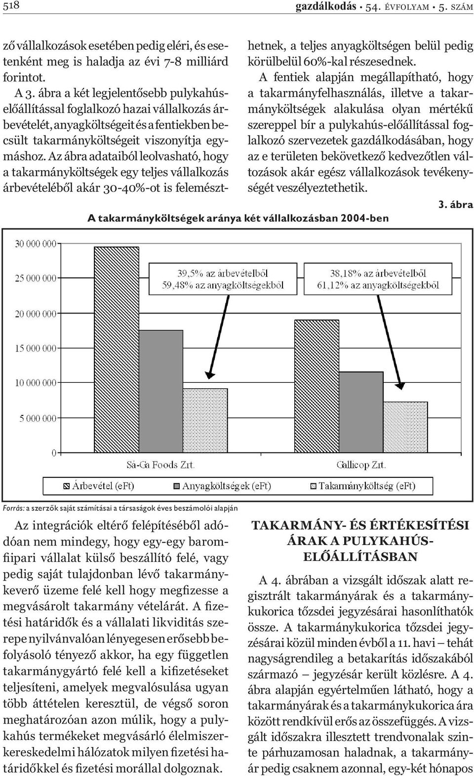 Az ábra adataiból leolvasható, hogy a takarmányköltségek egy teljes vállalkozás árbevételéből akár 30-40%-ot is felemészthetnek, a teljes anyagköltségen belül pedig körülbelül 60%-kal részesednek.