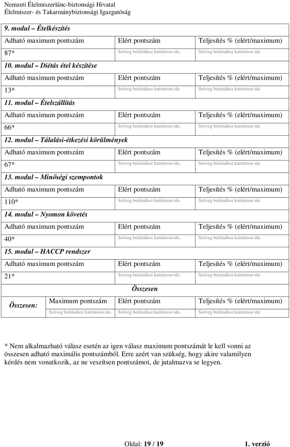 modul Tálalási-étkezési körülmények Adható maximum Elért Teljesítés % (elért/maximum) 67* 1. modul Minőségi szempontok Adható maximum Elért Teljesítés % (elért/maximum) 11* 14.