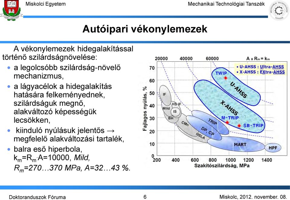 alakváltozó képességük lecsökken, kiinduló nyúlásuk jelentős megfelelő alakváltozási