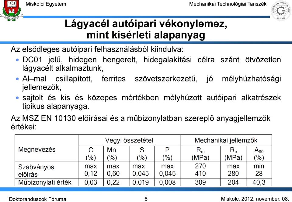 csillapított, ferrites szövetszerkezetű, jó mélyhúzhatósági jellemezők, sajtolt és kis és közepes mértékben