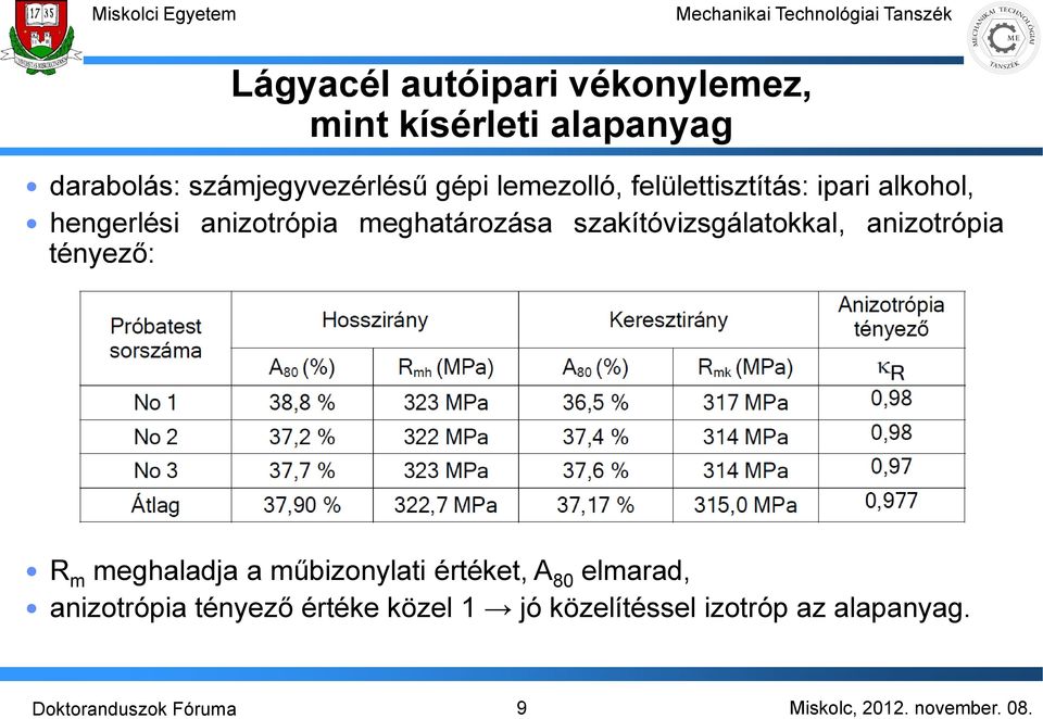 szakítóvizsgálatokkal, anizotrópia tényező: R m meghaladja a műbizonylati értéket, A