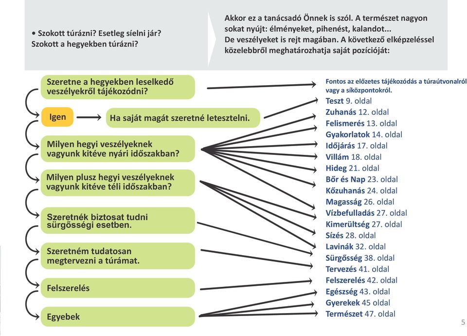 Milyen plusz hegyi veszélyeknek vagyunk kitéve téli időszakban? Szeretnék biztosat tudni sürgősségi esetben. Szeretném tudatosan megtervezni a túrámat.