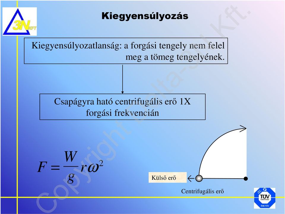 F Csapágyra ható centrifugális erő 1X forgási