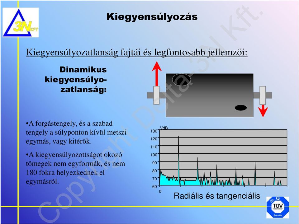 egymás, vagy kitérők.