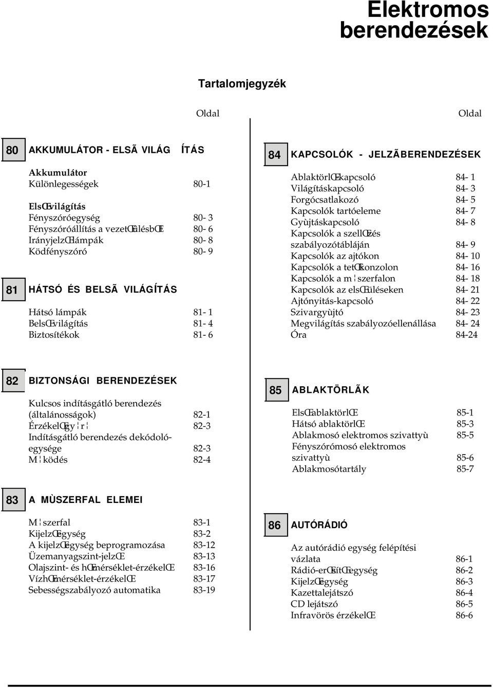 Forgócsatlakozó Kapcsolók tartóeleme Gyùjtáskapcsoló Kapcsolók a szellœzés szabályozótábláján Kapcsolók az ajtókon Kapcsolók a tetœkonzolon Kapcsolók a m szerfalon Kapcsolók az elsœ üléseken