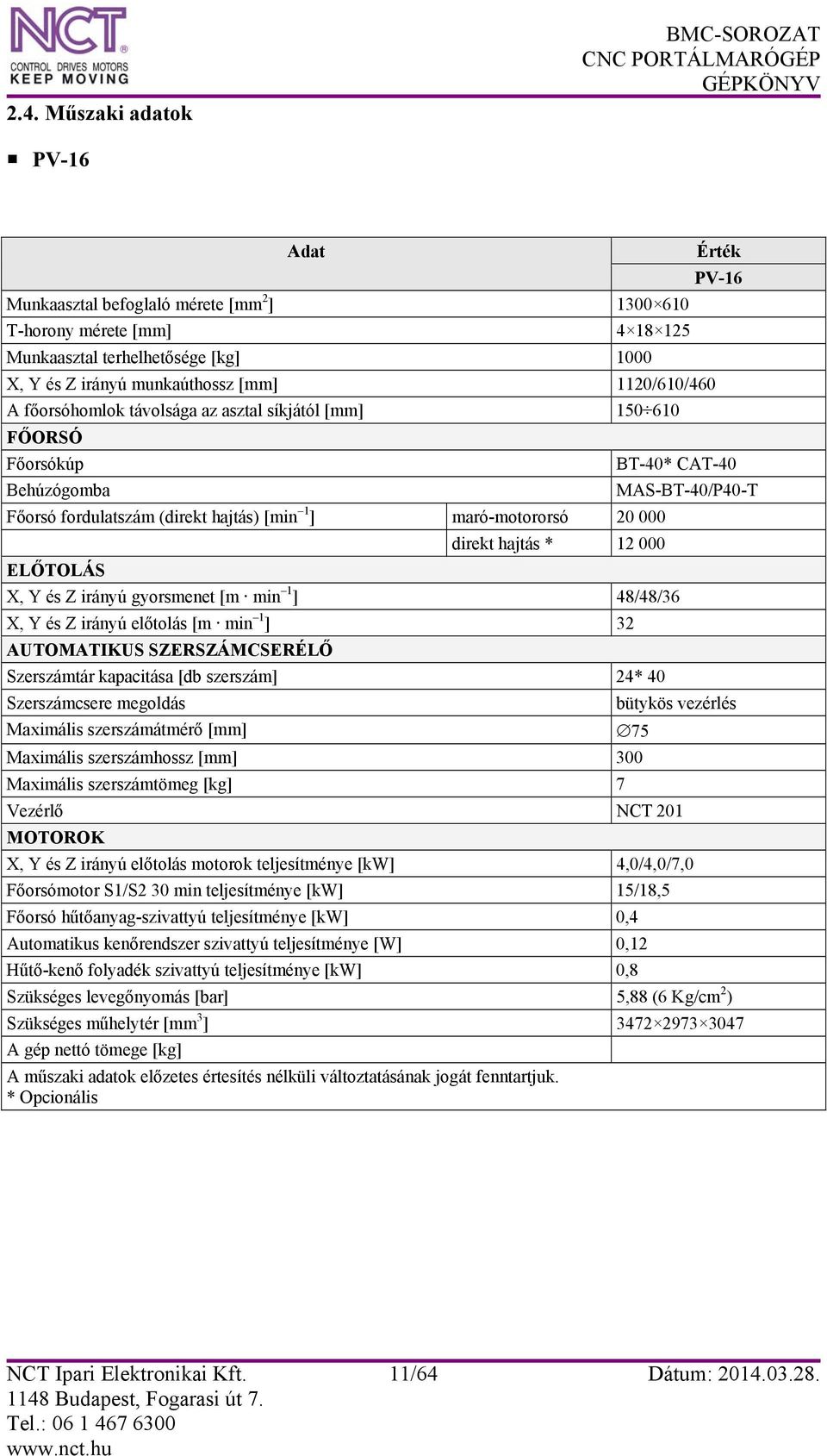 000 BT-40* CAT-40 X, Y és Z irányú gyorsmenet [m min 1 ] 48/48/36 X, Y és Z irányú előtolás [m min 1 ] 32 AUTOMATIKUS SZERSZÁMCSERÉLŐ Szerszámtár kapacitása [db szerszám] 24* 40 Szerszámcsere