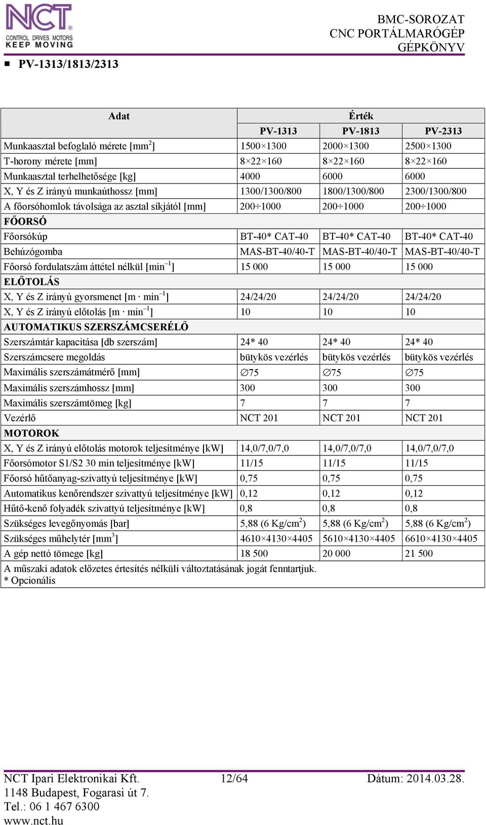 Főorsókúp BT-40* CAT-40 BT-40* CAT-40 BT-40* CAT-40 Behúzógomba MAS-BT-40/40-T MAS-BT-40/40-T MAS-BT-40/40-T Főorsó fordulatszám áttétel nélkül [min 1 ] 15 000 15 000 15 000 ELŐTOLÁS X, Y és Z irányú