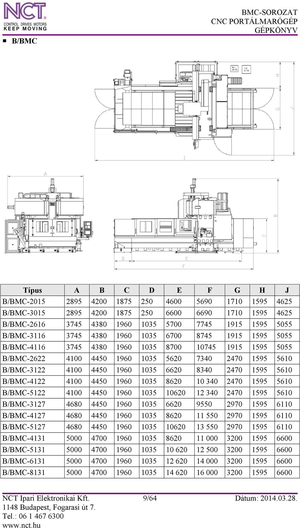 1960 1035 6620 8340 2470 1595 5610 B/BMC-4122 4100 4450 1960 1035 8620 10 340 2470 1595 5610 B/BMC-5122 4100 4450 1960 1035 10620 12 340 2470 1595 5610 B/BMC-3127 4680 4450 1960 1035 6620 9550 2970