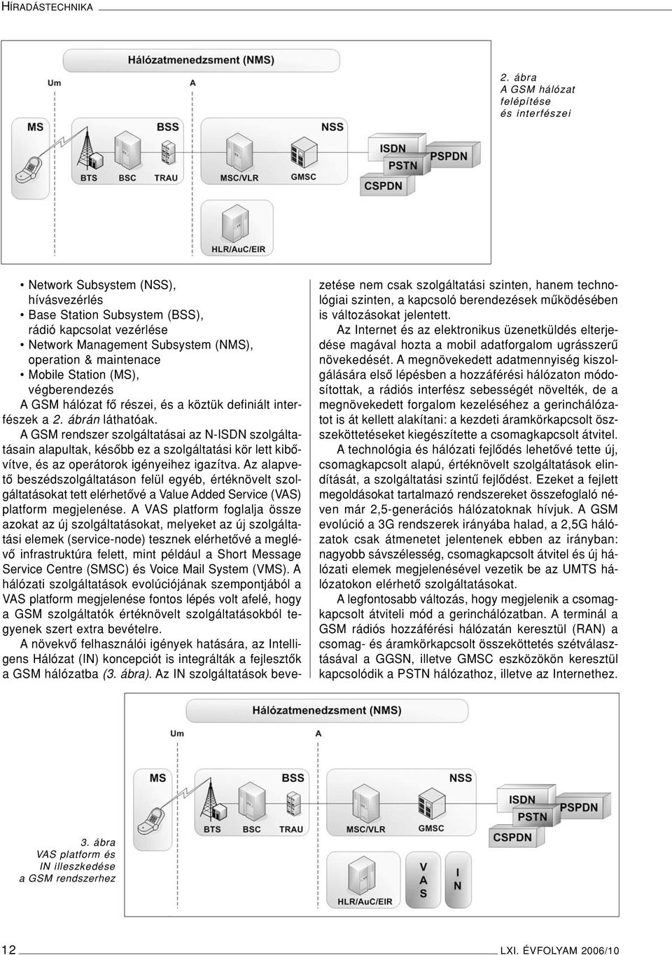 Mobile Station (MS), végberendezés A GSM hálózat fô részei, és a köztük definiált interfészek a 2. ábrán láthatóak.