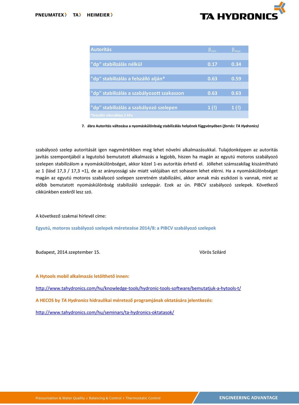 ábra Autoritás változása a nyomáskülönbség stabilizálás helyének függvényében (forrás: TA Hydronics) szabályozó szelep autoritását igen nagymértékben meg lehet növelni alkalmazásukkal.