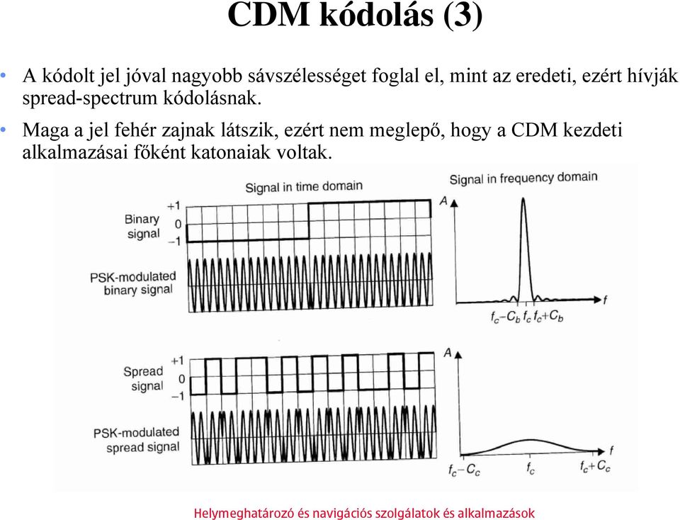 kódolásnak.