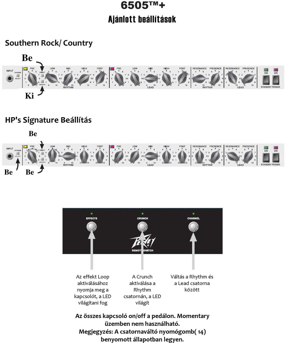 a LED világít Váltás a Rhythm és a Lead csatorna között Az összes kapcsoló on/off a pedálon.