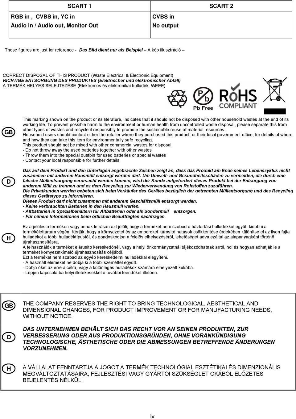 WEEE) GB D H This marking shown on the product or its literature, indicates that it should not be disposed with other household wastes at the end of its working life.