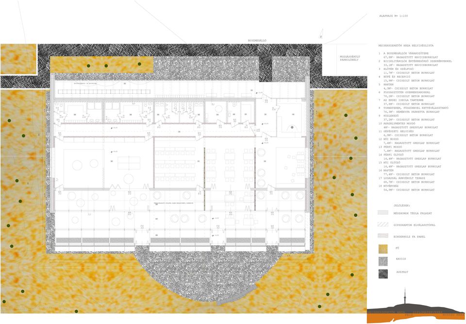 ÉRTÉKMEGŐRZŐ SZEKRÉNYEKKEL 33,1M 2 - RAGASZTOTT KAVICSBURKOLAT 3 ELŐTÉR ÉS SZÉLFOGÓ 11,7M 2 - CSISZOLT BETON BURKOLAT 4 BÜFÉ ÉS RECEPCIÓ 15,9M 2 - CSISZOLT BETON BURKOLAT 5 RAKTÁR 4,3M 2 - CSISZOLT