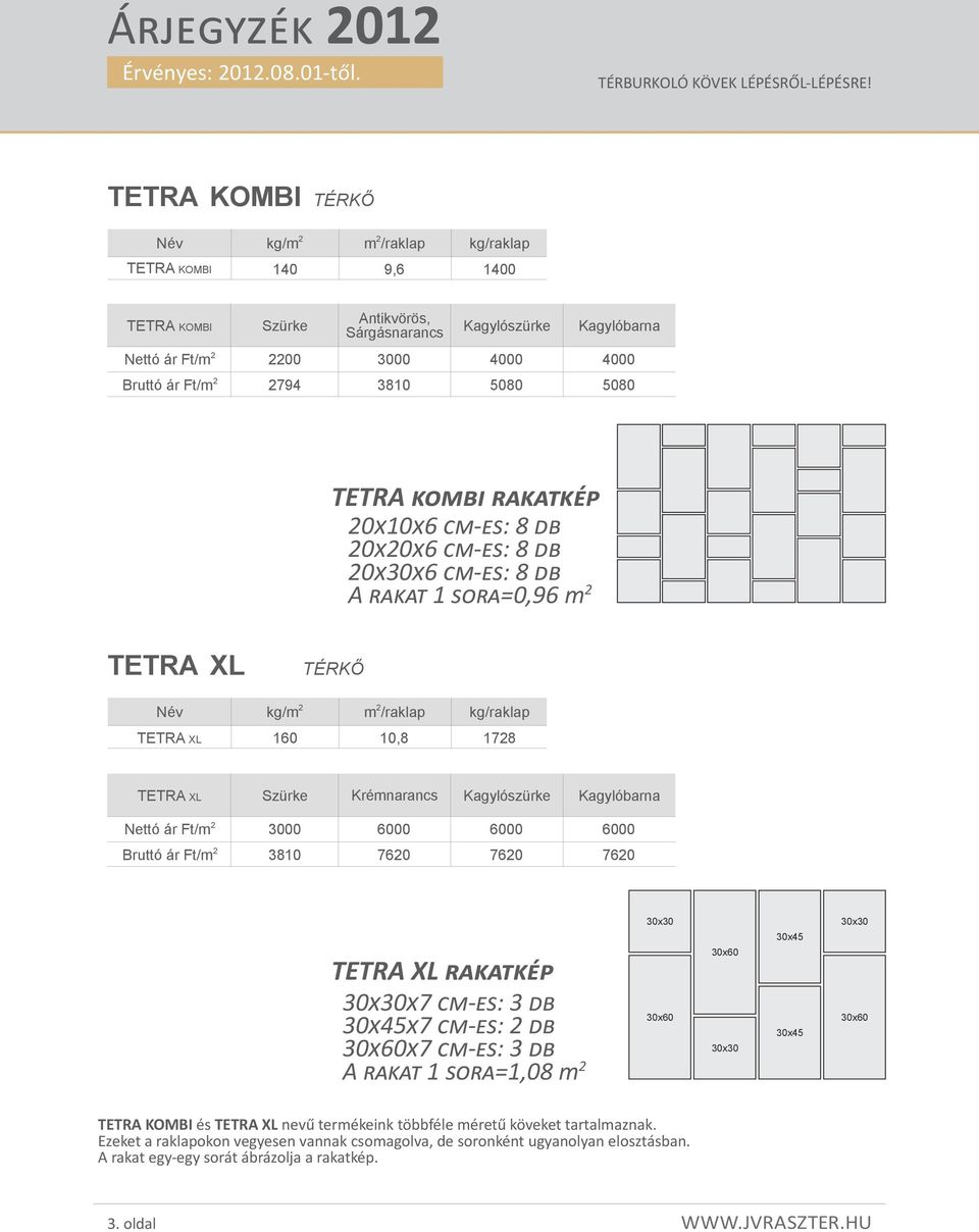 rakatkép 20x10x6 cm-es: 8 db 20x20x6 cm-es: 8 db 20x30x6 cm-es: 8 db A rakat 1 sora=0,96 m 2 tetra xl térkő kg/m 2 m 2 /raklap TETRA xl 160 10,8 1728 TETRA xl Krémnarancs Kagylószürke Kagylóbarna