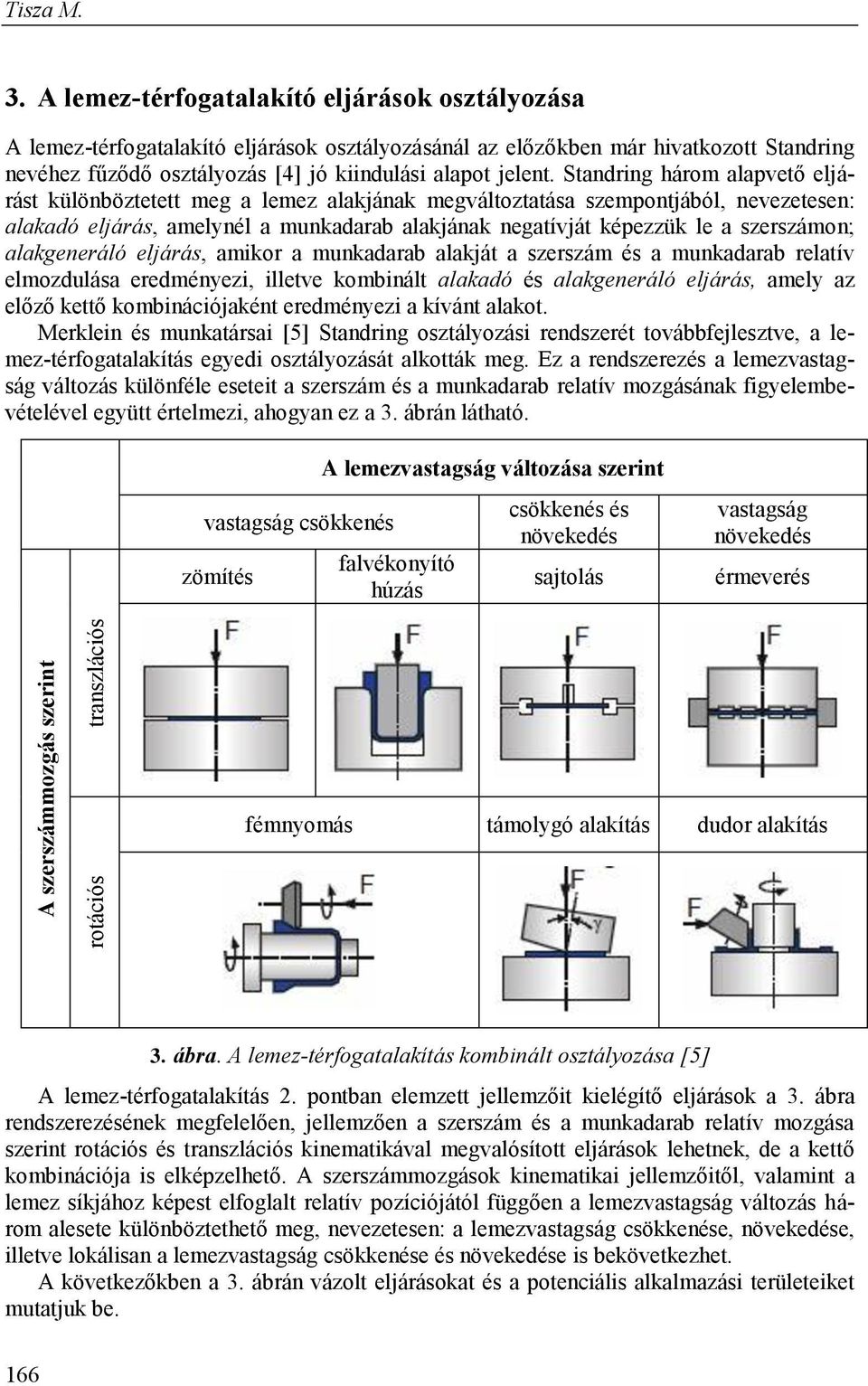 Standring három alapvető eljárást különböztetett meg a lemez alakjának megváltoztatása szempontjából, nevezetesen: alakadó eljárás, amelynél a munkadarab alakjának negatívját képezzük le a