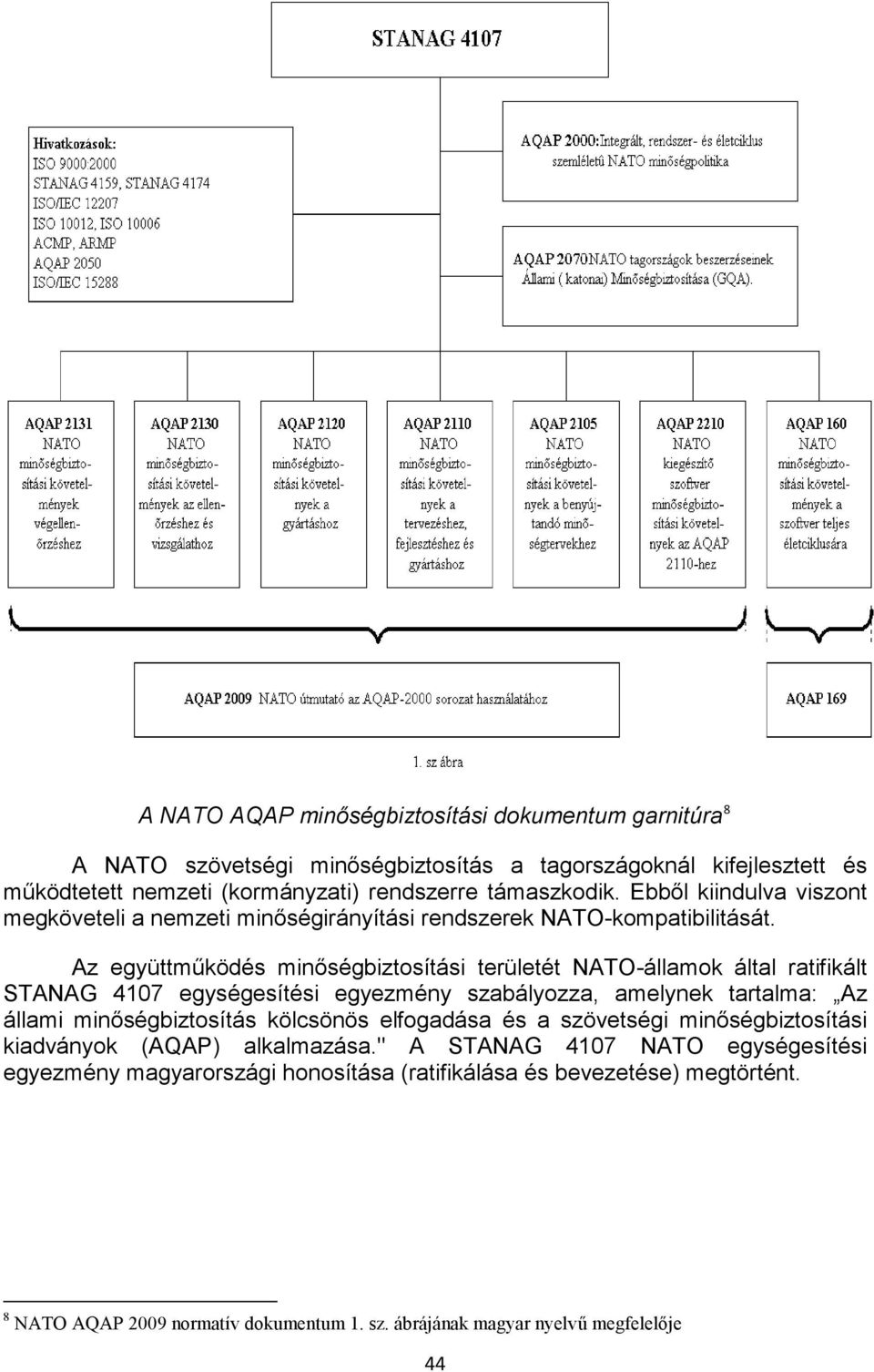 Az együttműködés minőségbiztosítási területét NATO-államok által ratifikált STANAG 4107 egységesítési egyezmény szabályozza, amelynek tartalma: Az állami minőségbiztosítás kölcsönös