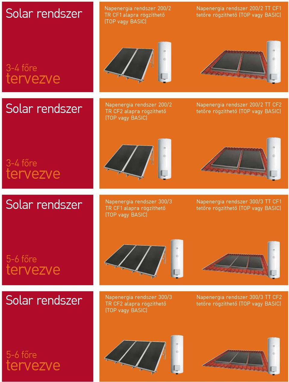Solar rendszer Napenergia rendszer 300/3 TR CF1 alapra rögzíthető (TOP vagy BASIC) Napenergia rendszer 300/3 TT CF1 tetőre rögzíthető (TOP vagy BASIC) 56 főre tervezve