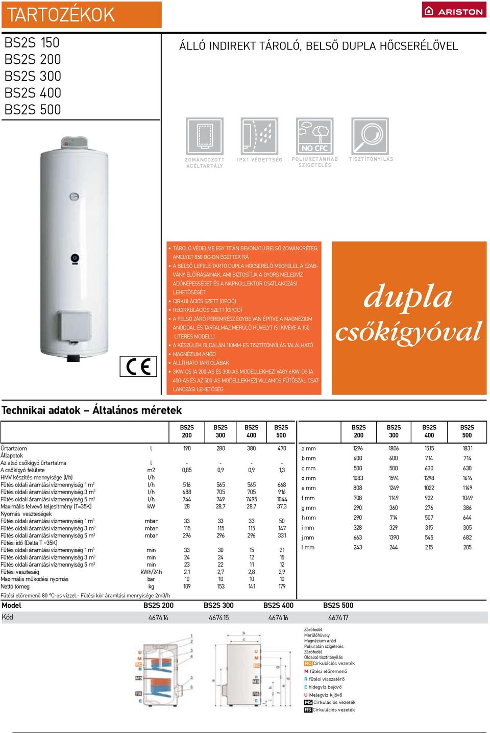 Flangia esterna Antigelo di ispezione Protezione Rivestimento IPX4 Flangia TBST di Regolazione di ispezioneesterna Caldaia El in smalto al titanio smalto al titanio Inspection flange smalto al