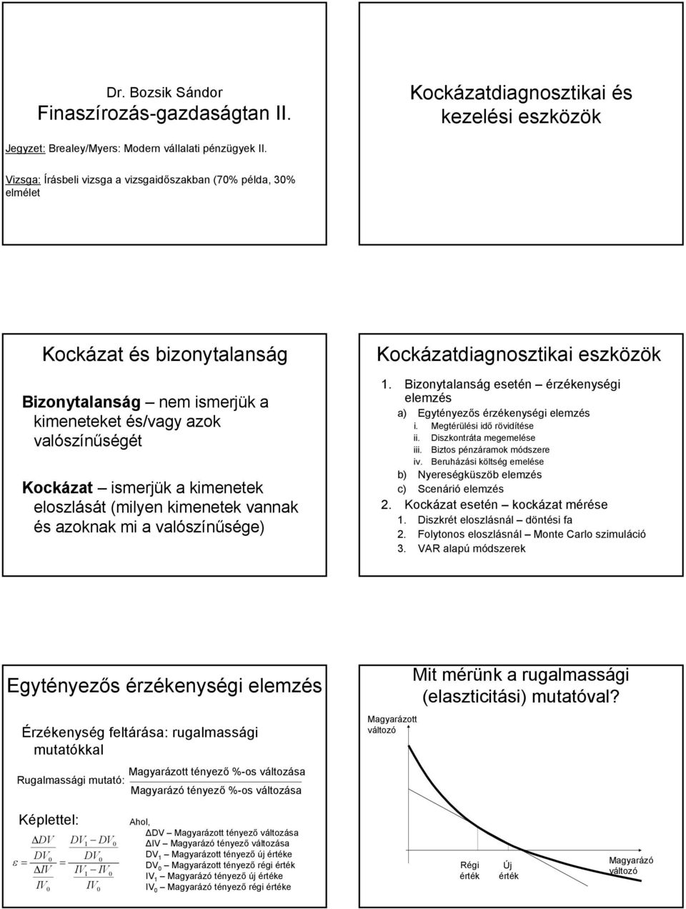 (milye kimeetek vaak és azokak mi a valószíűsége) Kockázatdiagosztikai eszközök. Bizoytalaság eseté érzékeységi elemzés a) Egytéyezős érzékeységi elemzés i. Megtérülési idő rövidítése ii.