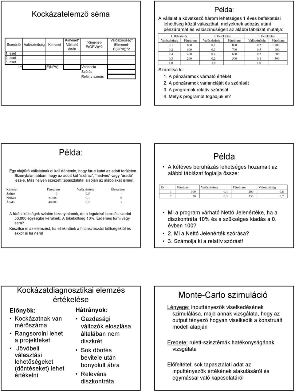 és valószíűségeit az alábbi táblázat mutatja:. Befektetés 2. Befektetés 3.