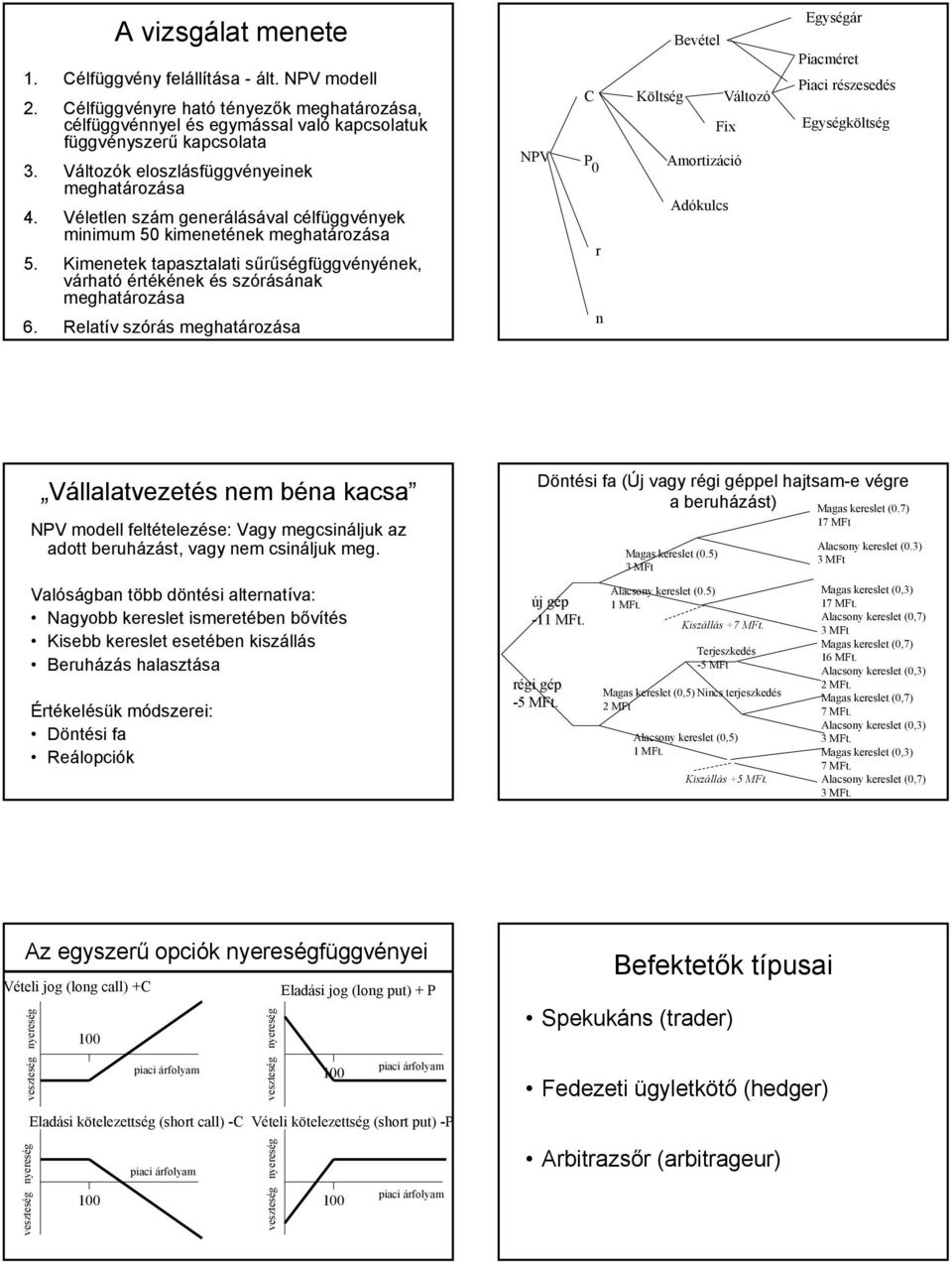 Kimeetek tapasztalati sűrűségfüggvéyéek, várható értékéek és szórásáak meghatározása 6.