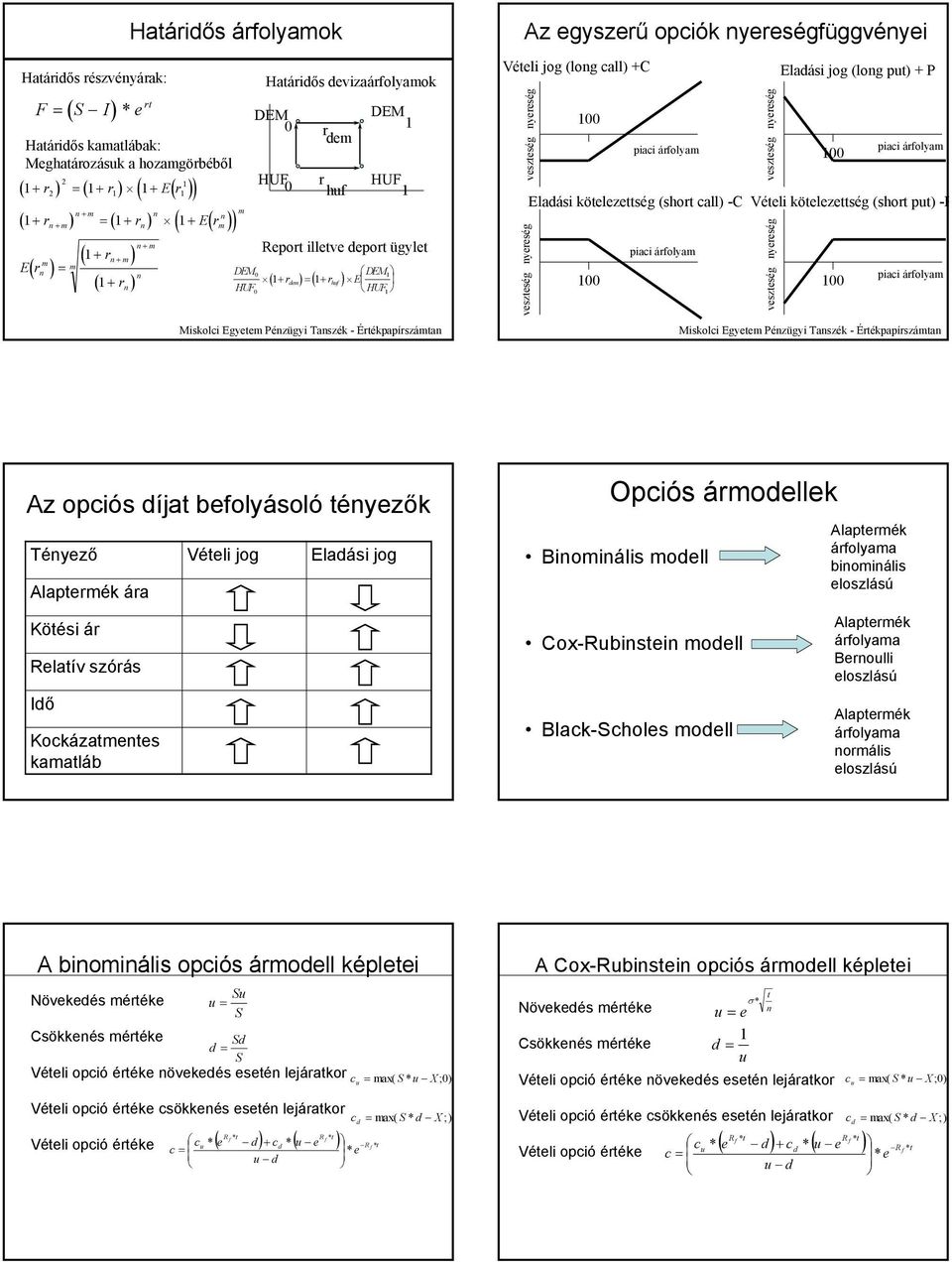 Értékpapírszámta Az egyszerű opciók yereségfüggvéyei Vételi jog (log call) +C Eladási jog (log put) + P Eladási kötelezettség (short call) -C Vételi kötelezettség (short put) -P Miskolci Egyetem