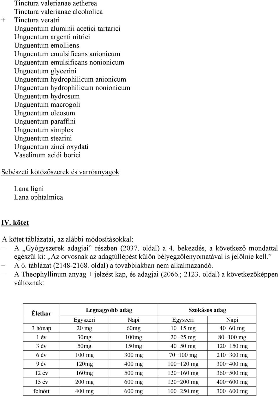 Unguentum simplex Unguentum stearini Unguentum zinci oxydati Vaselinum acidi borici Sebészeti kötözőszerek és varróanyagok Lana ligni Lana ophtalmica IV.