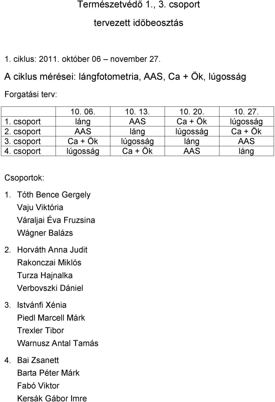 csoport AAS láng lúgosság Ca + Ök 3. csoport Ca + Ök lúgosság láng AAS 4. csoport lúgosság Ca + Ök AAS láng Csoportok: 1.