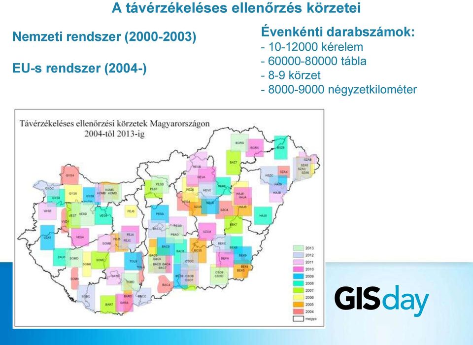 Évenkénti darabszámok: - 10-12000 kérelem -