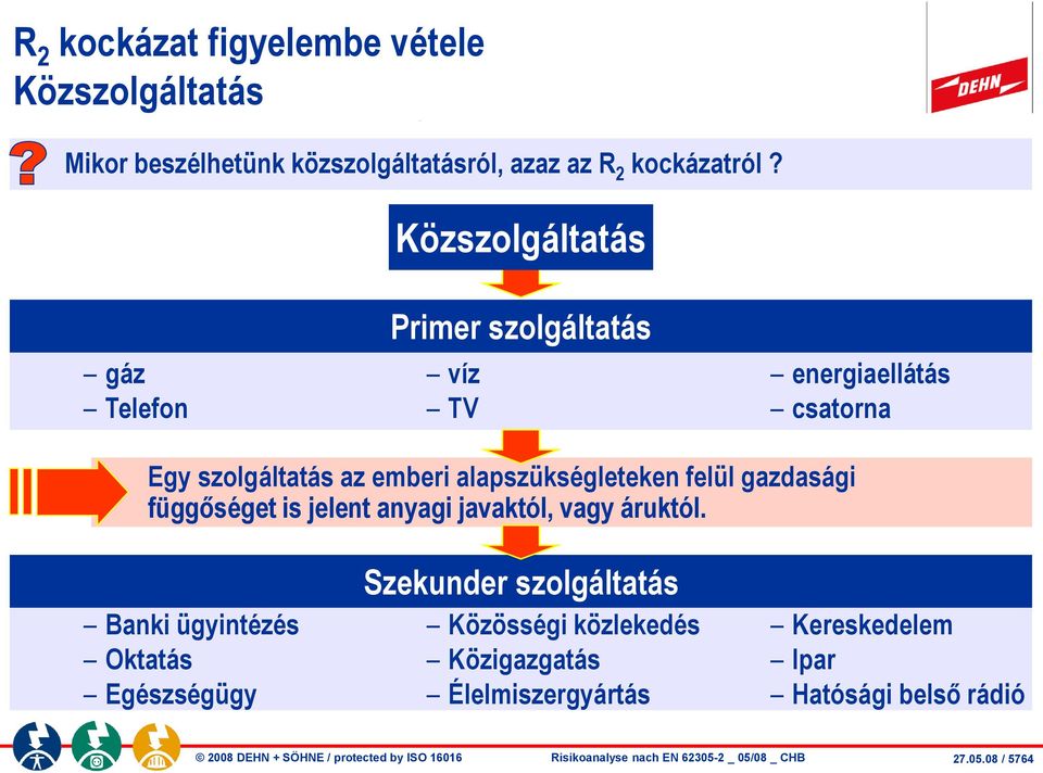 gazdasági függőséget is jelent anyagi javaktól, vagy áruktól.