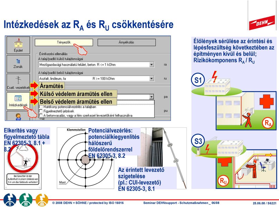 62305-3, 8.1 + 8.2 Potenciálvezérlés: potenciálkiegyenlítés hálószerű földelőrendszerrel EN 62305-3, 8.