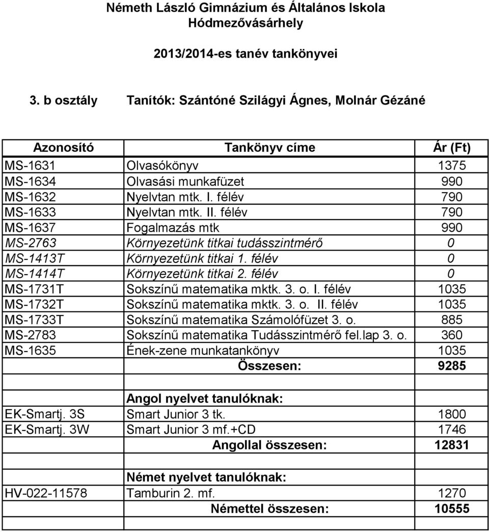 o. I. félév 1035 MS-1732T Sokszínű matematika mktk. 3. o. II. félév 1035 MS-1733T Sokszínű matematika Számolófüzet 3. o. 885 MS-2783 Sokszínű matematika Tudásszintmérő fel.lap 3. o. 360 MS-1635 Ének-zene munkatankönyv 1035 Összesen: 9285 EK-Smartj.