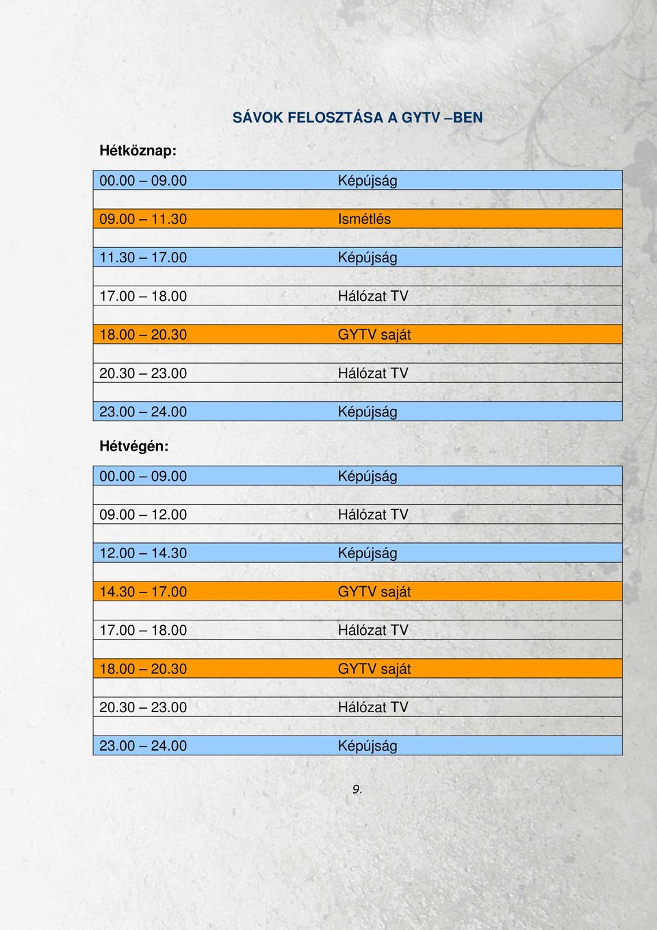 00 Képújság Hétvégén: 00.00 09.00 Képújság 09.00 12.00 Hálózat TV 12.00 14.30 Képújság 14.30 17.