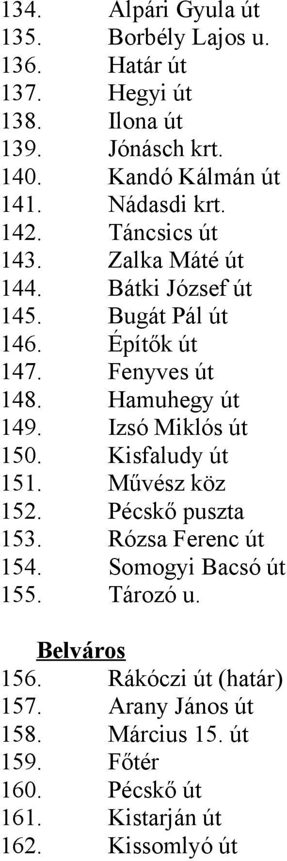 Hamuhegy út 149. Izsó Miklós út 150. Kisfaludy út 151. Művész köz 152. Pécskő puszta 153. Rózsa Ferenc út 154. Somogyi Bacsó út 155.