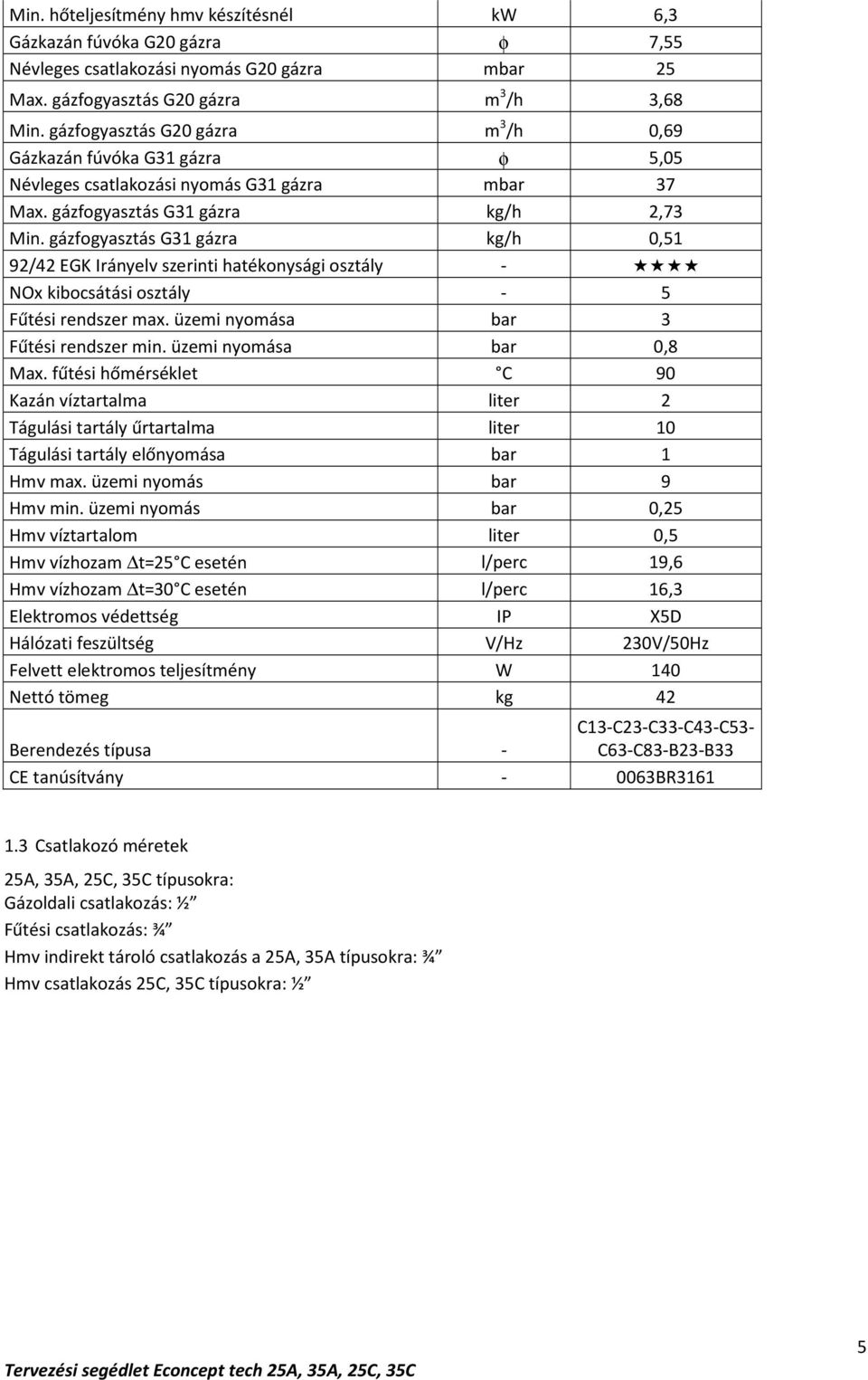 gázfogyasztás G31 gázra kg/h 0,51 92/42 EGK Irányelv szerinti hatékonysági osztály - NOx kibocsátási osztály - 5 Fűtési rendszer max. üzemi nyomása bar 3 Fűtési rendszer min.