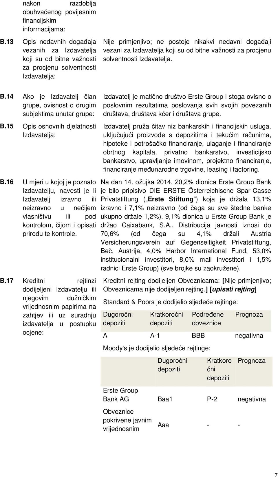 bitne važnosti za procjenu solventnosti Izdavatelja. B.14 Ako je Izdavatelj član grupe, ovisnost o drugim subjektima unutar grupe: B.