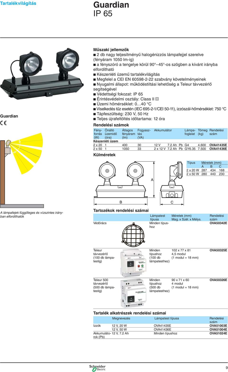 b Védettségi fokozat: IP 65 b Érintésvédelmi osztály: Class II i b Üzemi hômérséklet: 0 40 C b Viselkedés tûz esetén (IEC 695-2-1/CEI 50-11), izzószál-hômérséklet: 750 C b Tápfeszültség: 230 V, 50 Hz