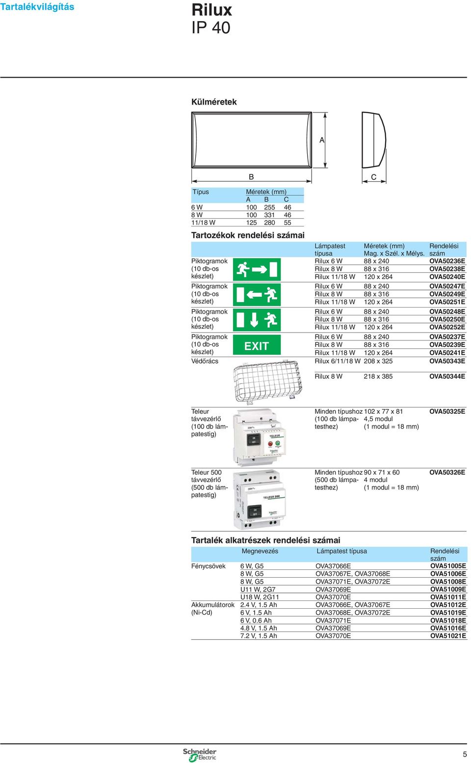 OVA50249E készlet) Rilux 11/18 W 120 x 264 OVA50251E Piktogramok Rilux 6 W 88 x 240 OVA50248E (10 db-os Rilux 8 W 88 x 316 OVA50250E készlet) Rilux 11/18 W 120 x 264 OVA50252E Piktogramok Rilux 6 W