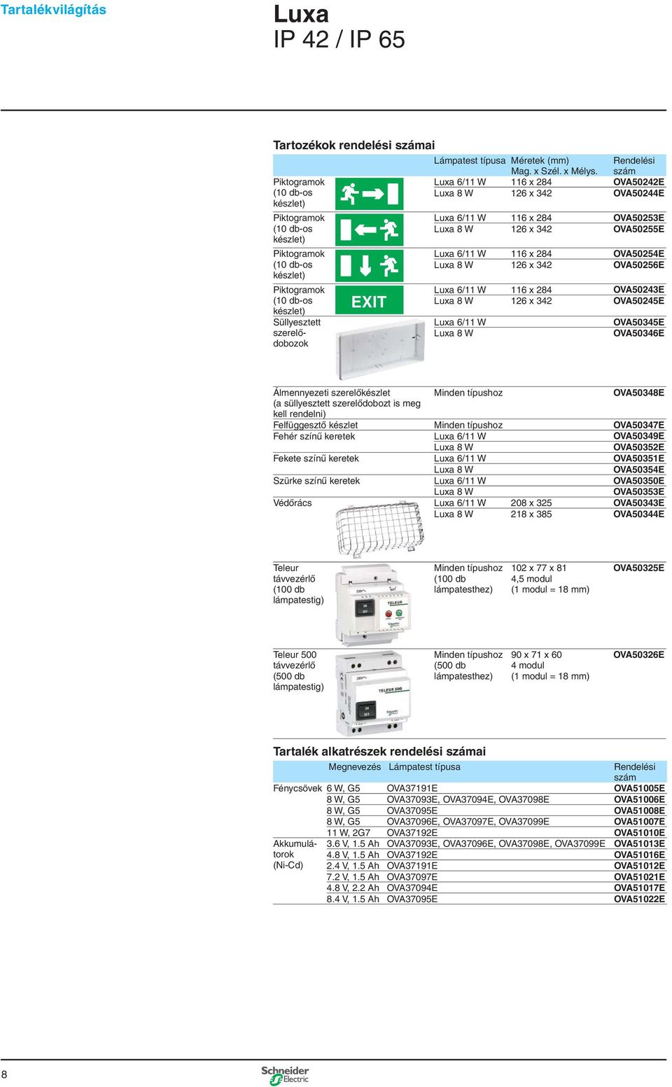 x 284 OVA50243E Luxa 8 W 126 x 342 OVA50245E Luxa 6/11 W OVA50345E Luxa 8 W OVA50346E Álmennyezeti szerelôkészlet Minden típushoz OVA50348E (a süllyesztett szerelôdobozt is meg kell rendelni)