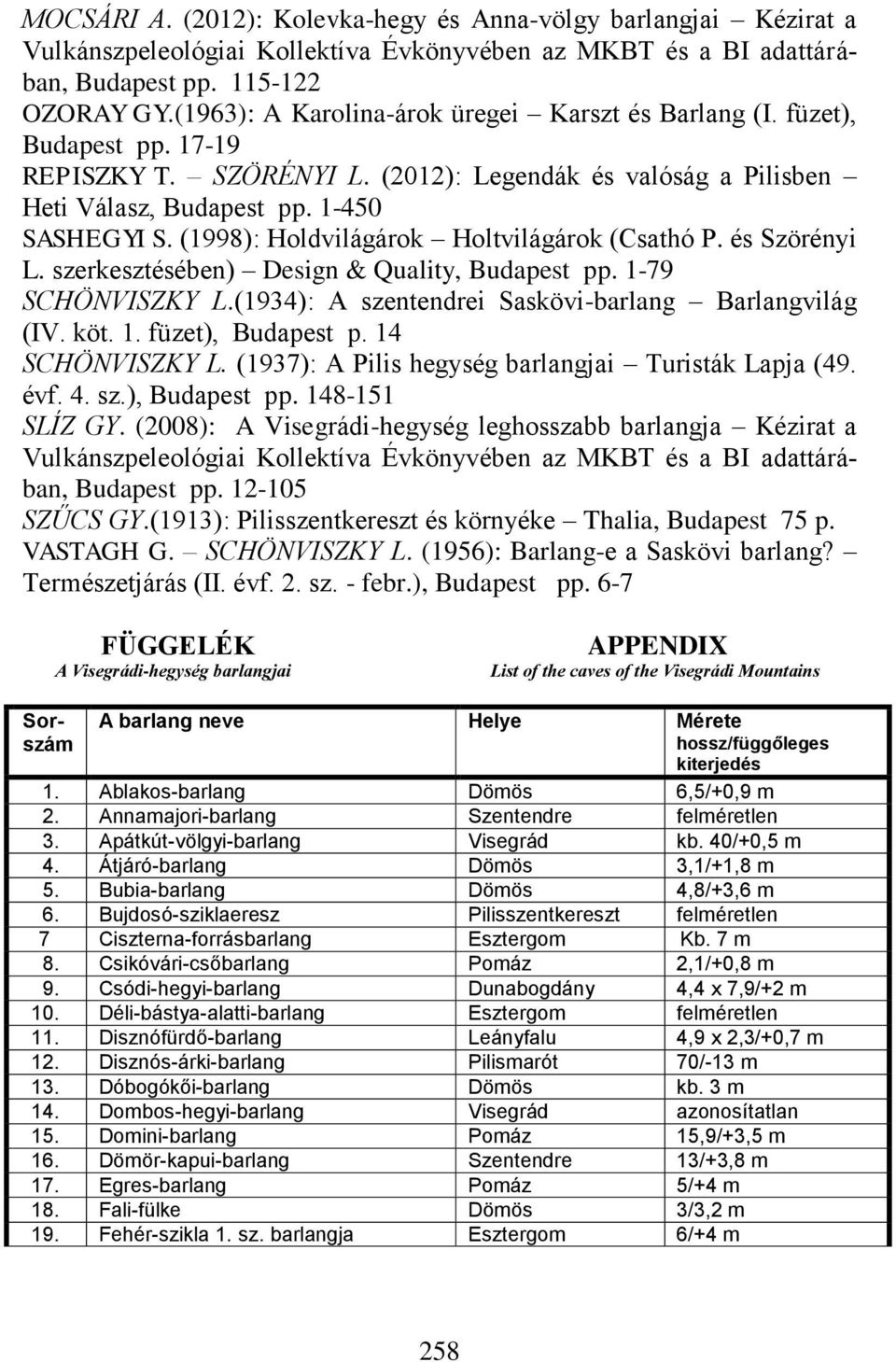 (1998): Holdvilágárok Holtvilágárok (Csathó P. és Szörényi L. szerkesztésében) Design & Quality, Budapest pp. 1-79 SCHÖNVISZKY L.(1934): A szentendrei Saskövi-barlang Barlangvilág (IV. köt. 1. füzet), Budapest p.