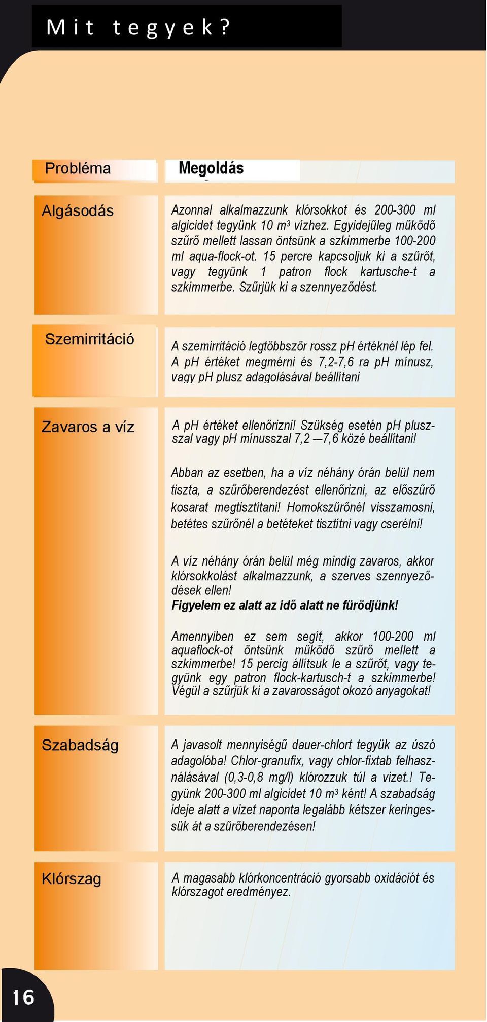 Szűrjük ki a szennyeződést. Szemirritáció A szemirritáció legtöbbször rossz ph értéknél lép fel.