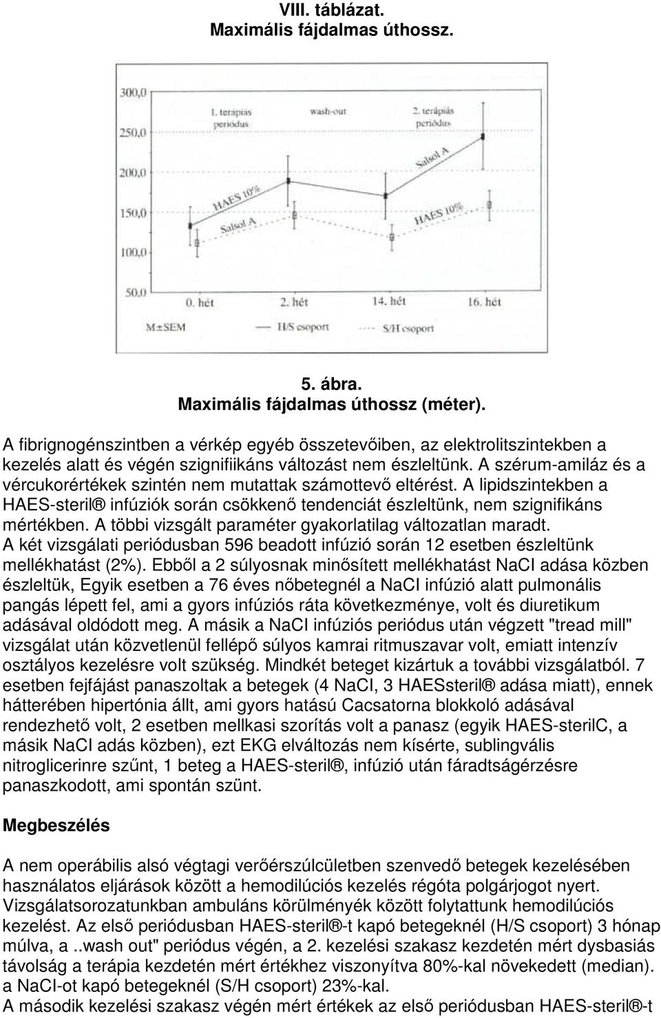 A szérum-amiláz és a vércukorértékek szintén nem mutattak számottevı eltérést. A lipidszintekben a HAES-steril infúziók során csökkenı tendenciát észleltünk, nem szignifikáns mértékben.